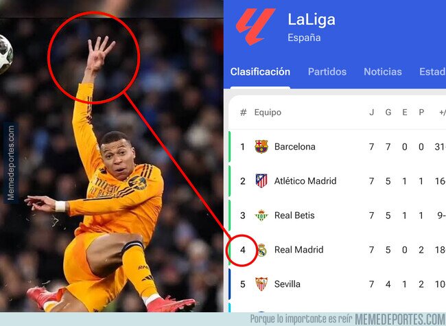 1246217 - ¿En qué posición estáis en LALIGA, Kylian?