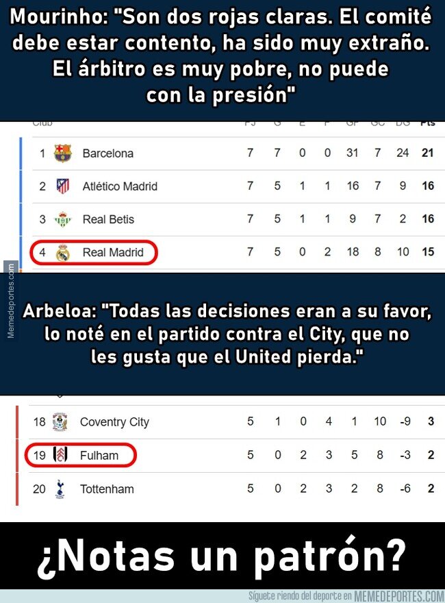 1246233 - Pertenecen a la misma escuela