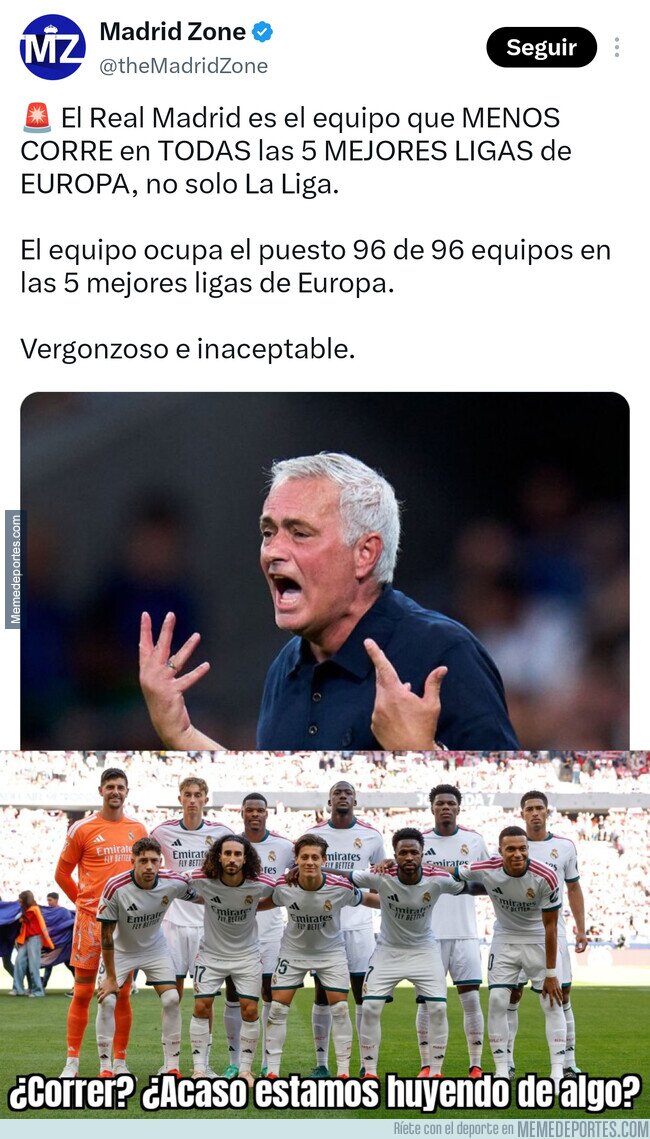 1246271 - Hay 96 equipos en las 5 grandes ligas y el Madrid es el que menos corre