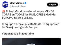 Enlace a Hay 96 equipos en las 5 grandes ligas y el Madrid es el que menos corre