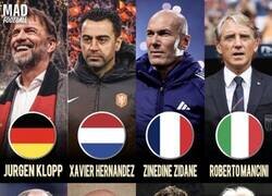 Enlace a Los seleccionadores de las selecciones top europeas