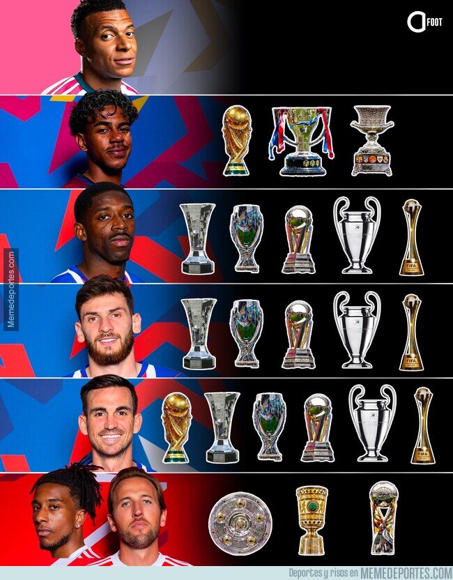1246384 - Candidatos al Balón de Oro y sus títulos conseguidos