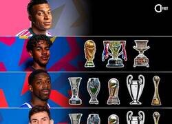 Enlace a Candidatos al Balón de Oro y sus títulos conseguidos