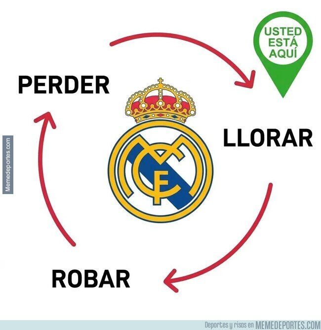 1246393 - Y así todas las temporadas