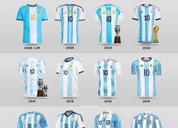 Enlace a Todas las camisetas que usó Messi con Argentina
