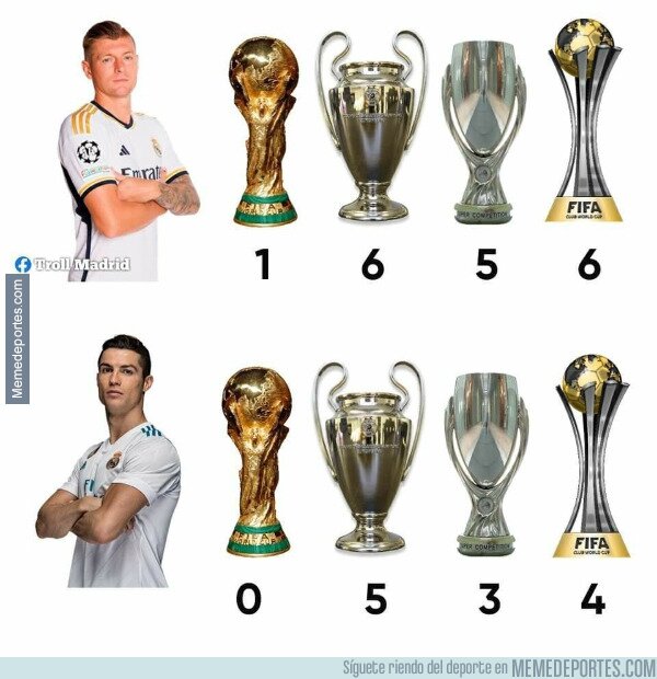 1246587 - Pues a seguir con la lógica madridista de Kroos y Messi