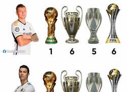 Enlace a Pues a seguir con la lógica madridista de Kroos y Messi