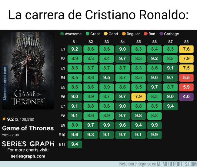 1246693 - Los últimos capítulos no le hacen justicia