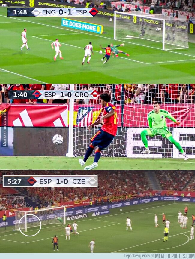1246752 - Lamine marcando en los primeros minutos de todos los partidos de España