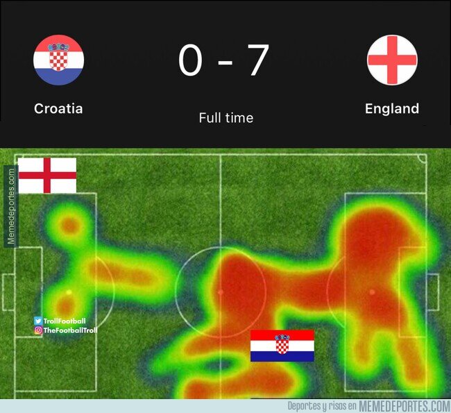1246759 - El mapa de calor del Croacia-Inglaterra