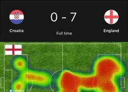 Enlace a El mapa de calor del Croacia-Inglaterra