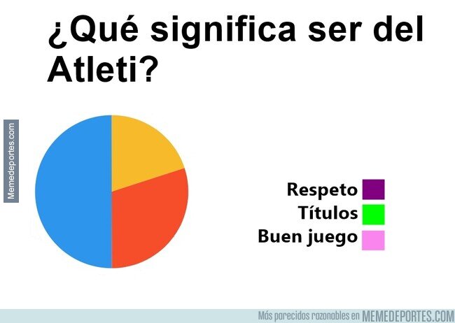 1246824 - Lo que significa ser del Atleti