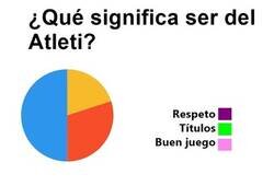 Enlace a Lo que significa ser del Atleti