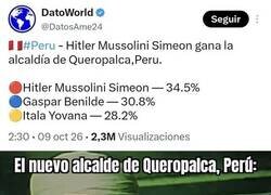 Enlace a Curioso nombre el del nuevo alcalde
