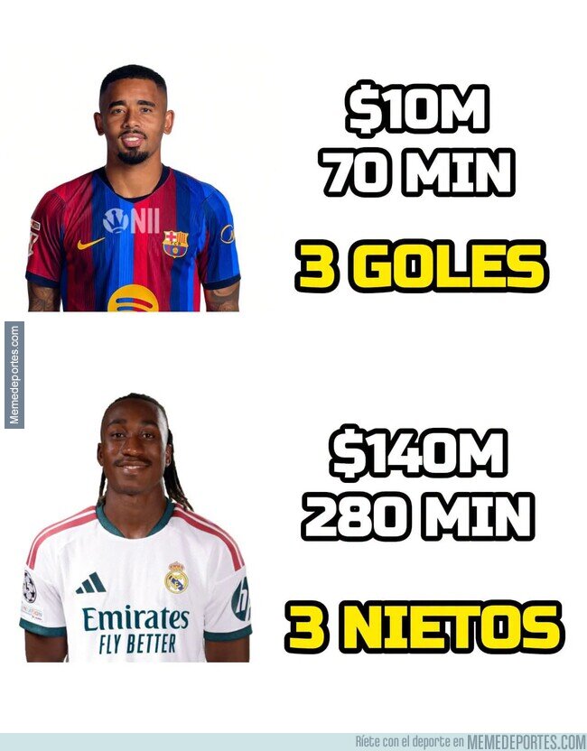 1247029 - Diomandé vs Gabriel Jesus
