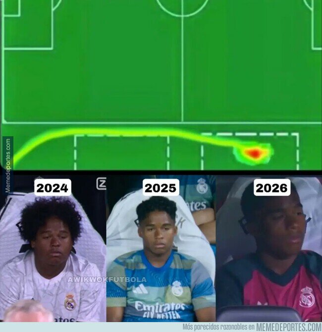 1247133 - Hay cosas que nunca cambian