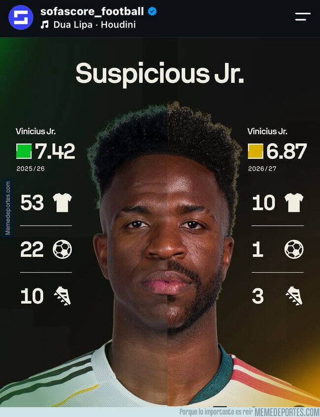 1247242 - Sofascore acaba de hacer una comparación de Vinicius feo y Jason Derulo. No me lo creo...