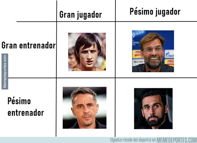 1247244 - Se de uno que falló en todo