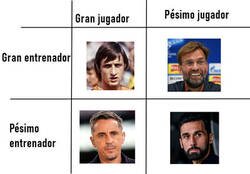 Enlace a Se de uno que falló en todo