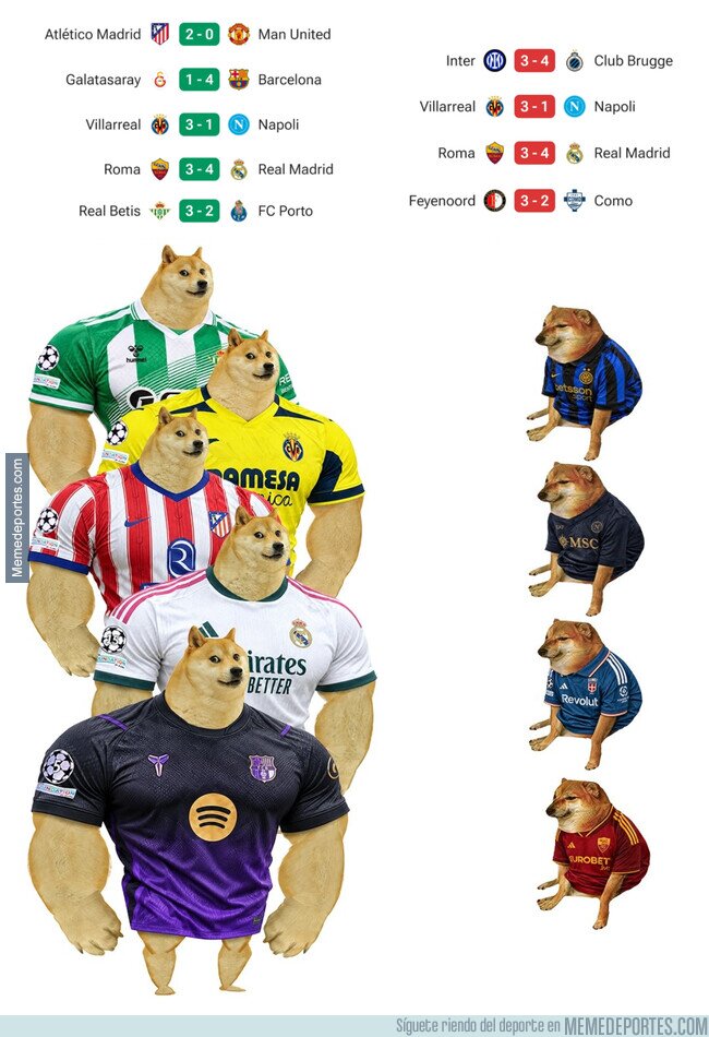 1247282 - Los españoles y los italianos en Champions