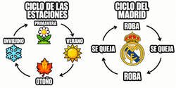 Enlace a El ciclo del Real Madrid