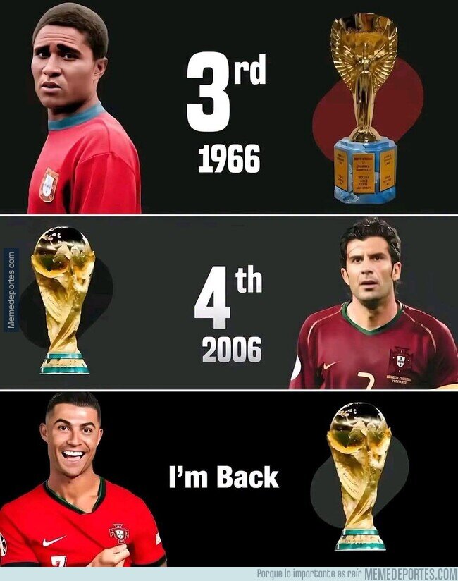 1247340 - Los mejores resultados de Portugal en mundiales