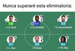 Enlace a Lo mejor que vi en mucho tiempo