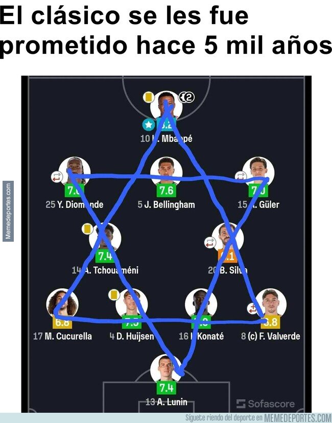 1247654 - Es una alineación muy ambiciosa.
