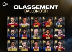 Enlace a Así quedó la clasificación final del Balón de Oro