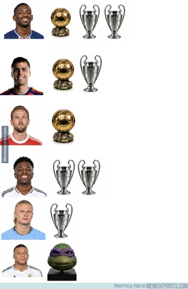 1247791 - Cada uno tiene sus premios