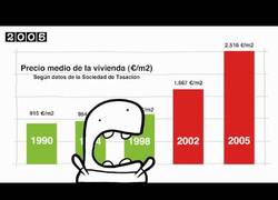 Enlace a Origen de la crisis española