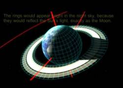Enlace a Cómo sería la Tierra con anillos como los de Saturno