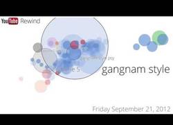 Enlace a Lo más visitado en Youtube