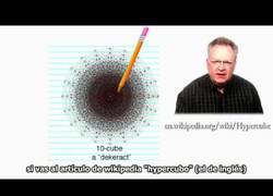 Enlace a Explicación simple de las 10 dimensiones