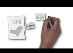 Enlace a Canarias tiene la ley electoral más injusta de España