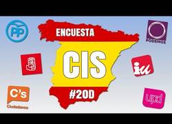 Enlace a Así se hace la Encuesta del CIS: Intención de Voto (Parodia)
