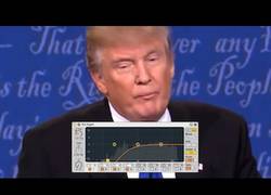 Enlace a Cómo hacer un beat de la repiración de Donald Trump