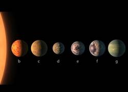 Enlace a Así son los 7 nuevos exoplanetas encontrados en Trappist-1