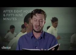 Enlace a Se lee los Términos y Condiciones del Kindle de Amazon y tarda 8 horas en terminar