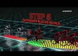 Enlace a The Echelon: La formación ciclista para combatir el viento cruzado en carretera