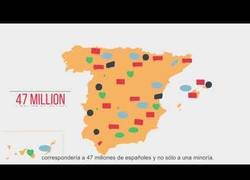 Enlace a El conflicto catalán explicado por EE.UU