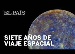 Enlace a Bepicolombo: Misión a Mercurio