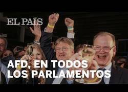 Enlace a Resultados en las elecciones alemanas