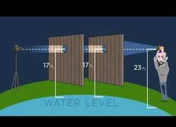 Enlace a La tierra no es plana y este es el truco para dejar en jaque mate a los terraplanistas