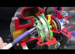 Enlace a Clase práctica de cómo funciona el turbo del coche