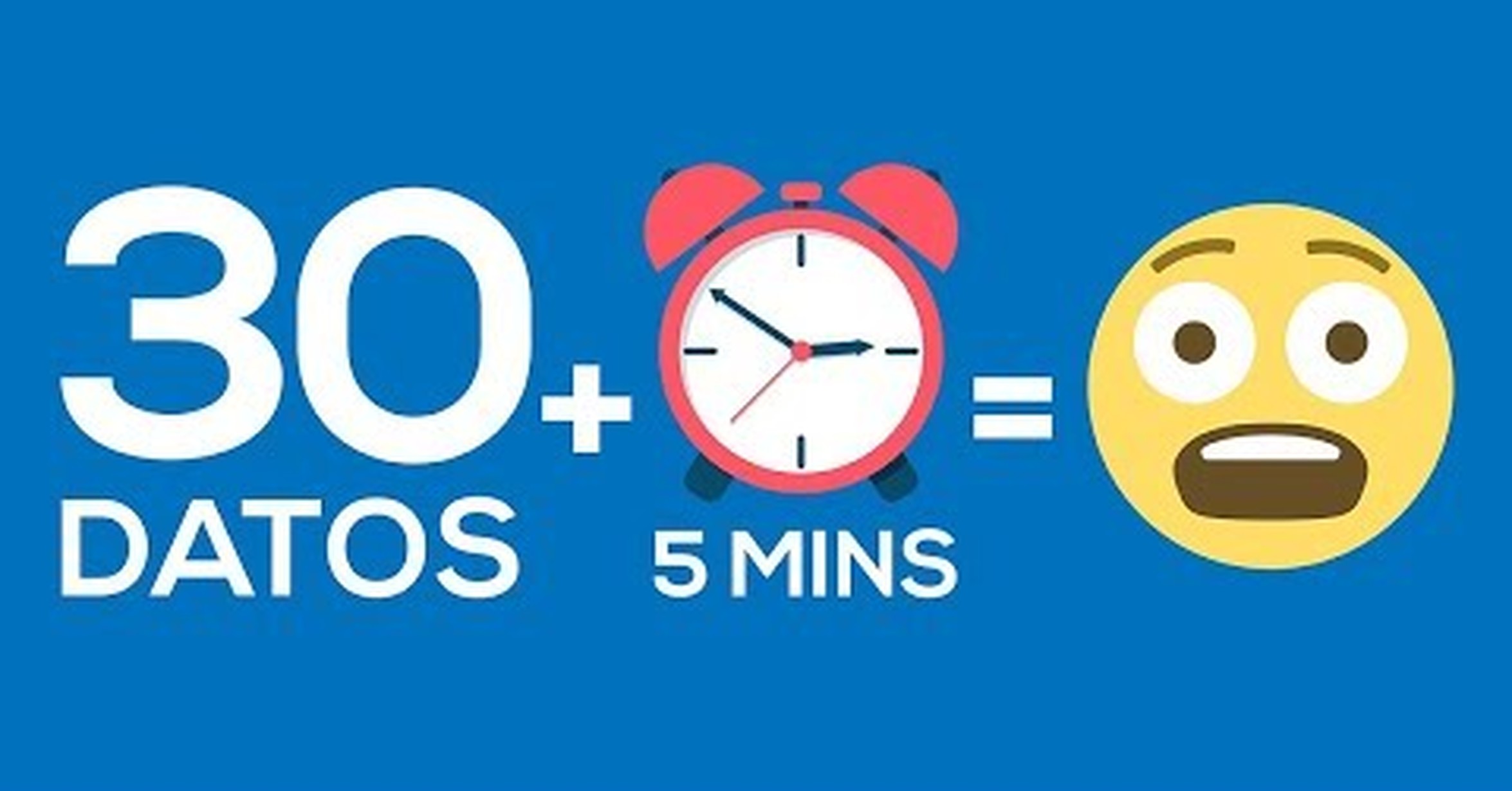 Si 5 Maquinas Hacen 5 Articulos En 5 Minutos ¡No tengo tele! / 30 cosas que no sabías en 5 minutos