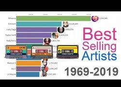 Enlace a Los artistas con más discos vendidos desde 1969 hasta la actualidad