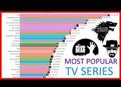 Enlace a Las series más populares desde 2004 hasta la actualidad