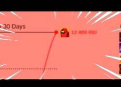 Enlace a Las increíbles estadísiticas de Among Us respecto a otras apps