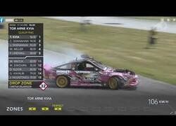 Enlace a Cuando te conoces tan bien el circuito que lo haces sin mirar